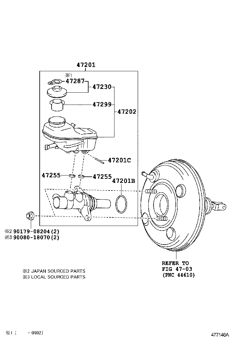 Brake Master Cylinder