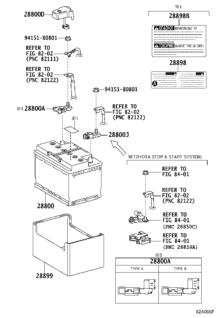 Battery Battery Cable