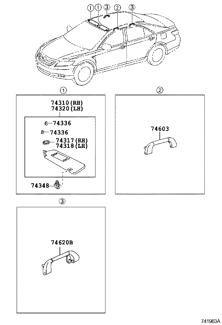 Armrest Visor