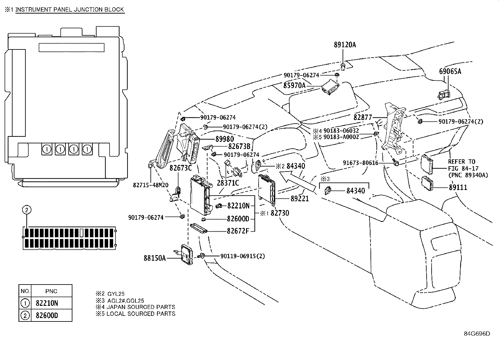 Switch & Relay & Computer