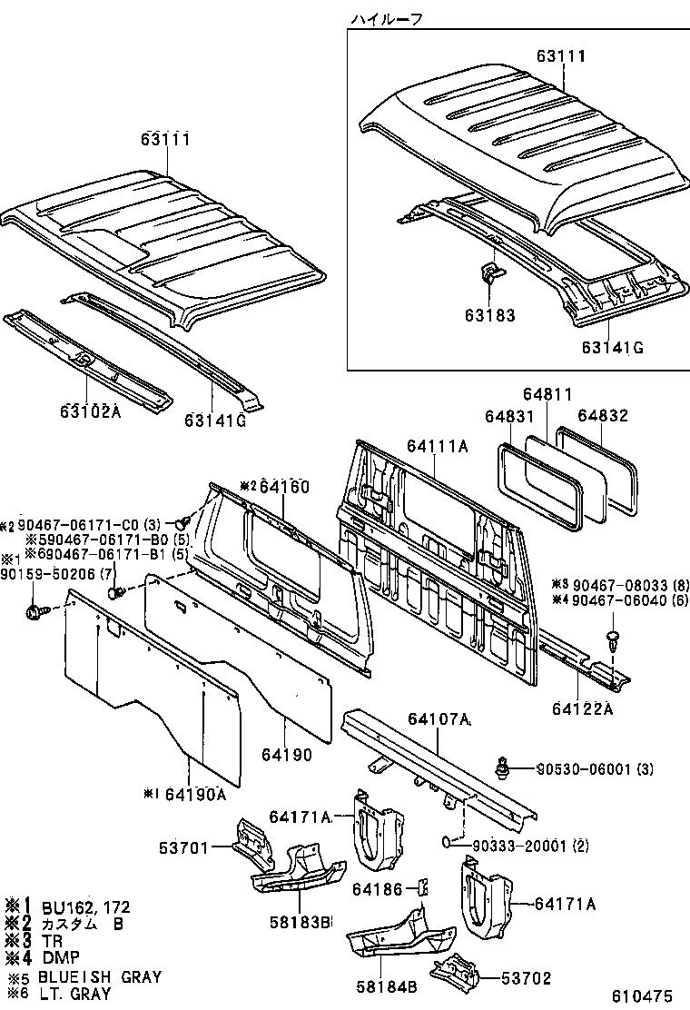 Panel & Back Panel