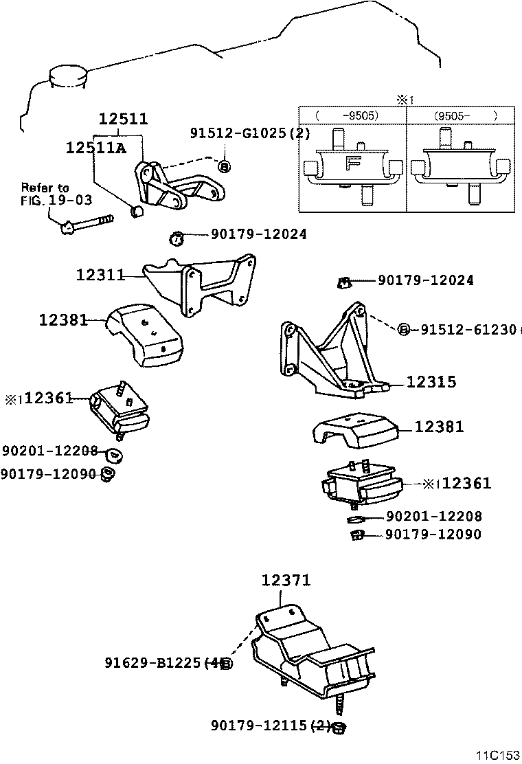 Mounting