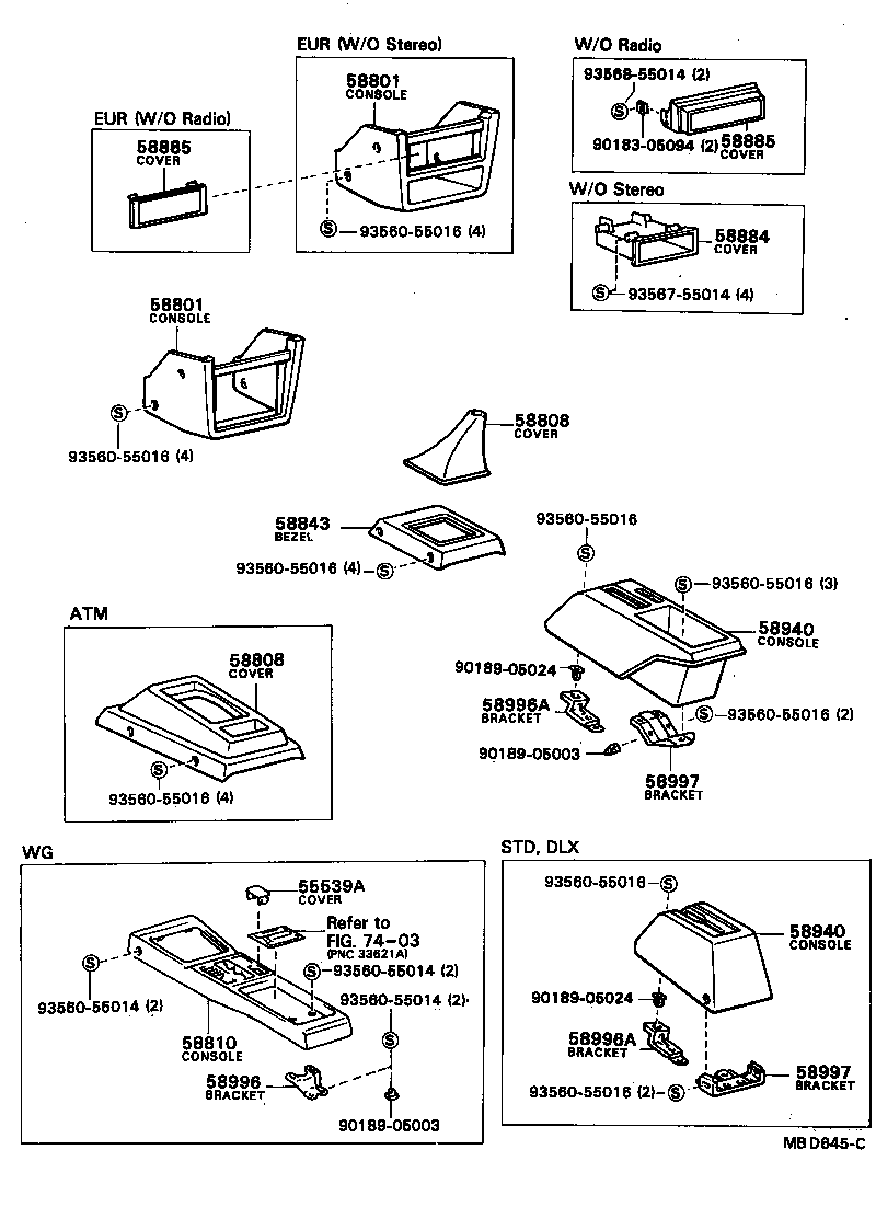 Console Box & Bracket