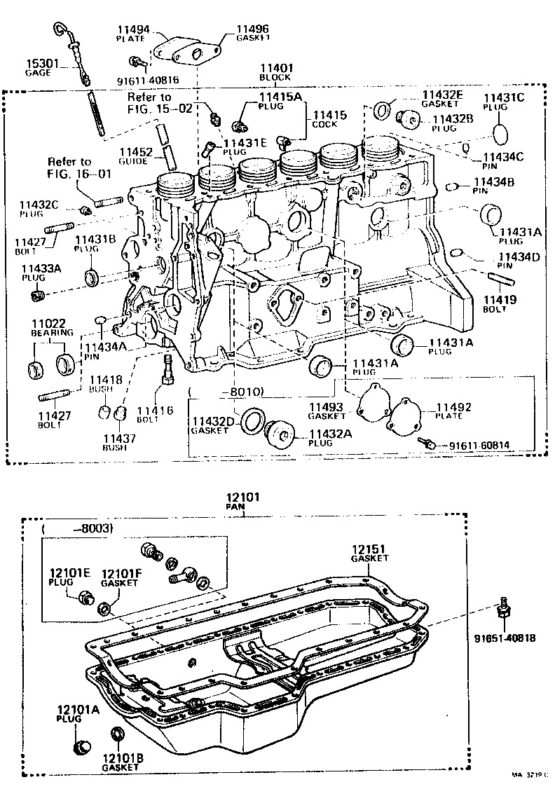 Cylinder Block