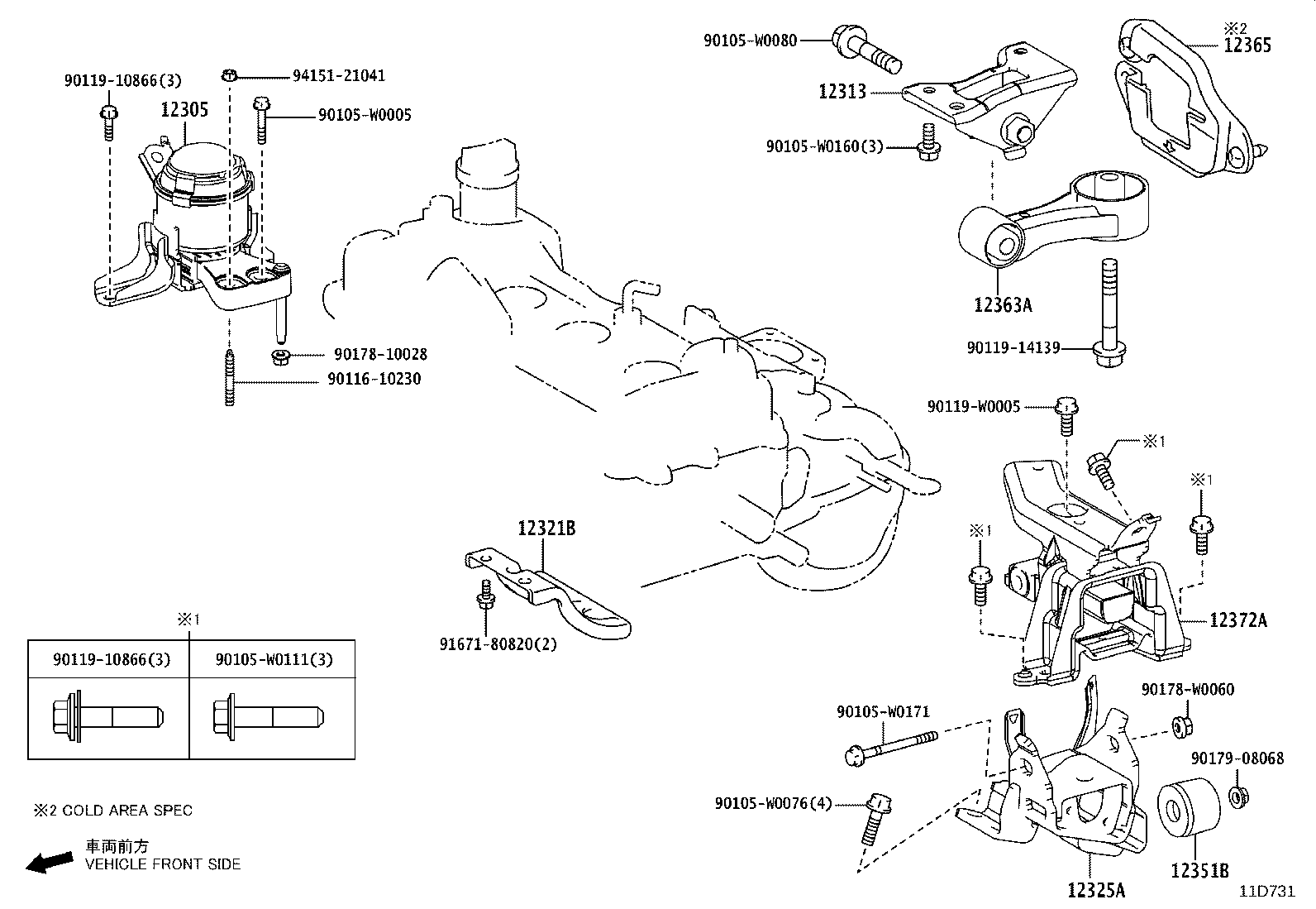 Mounting
