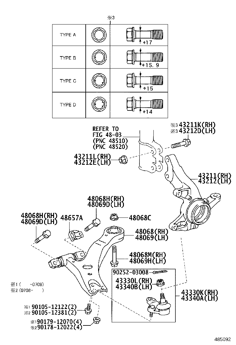 Muñón de dirección del brazo del eje delantero