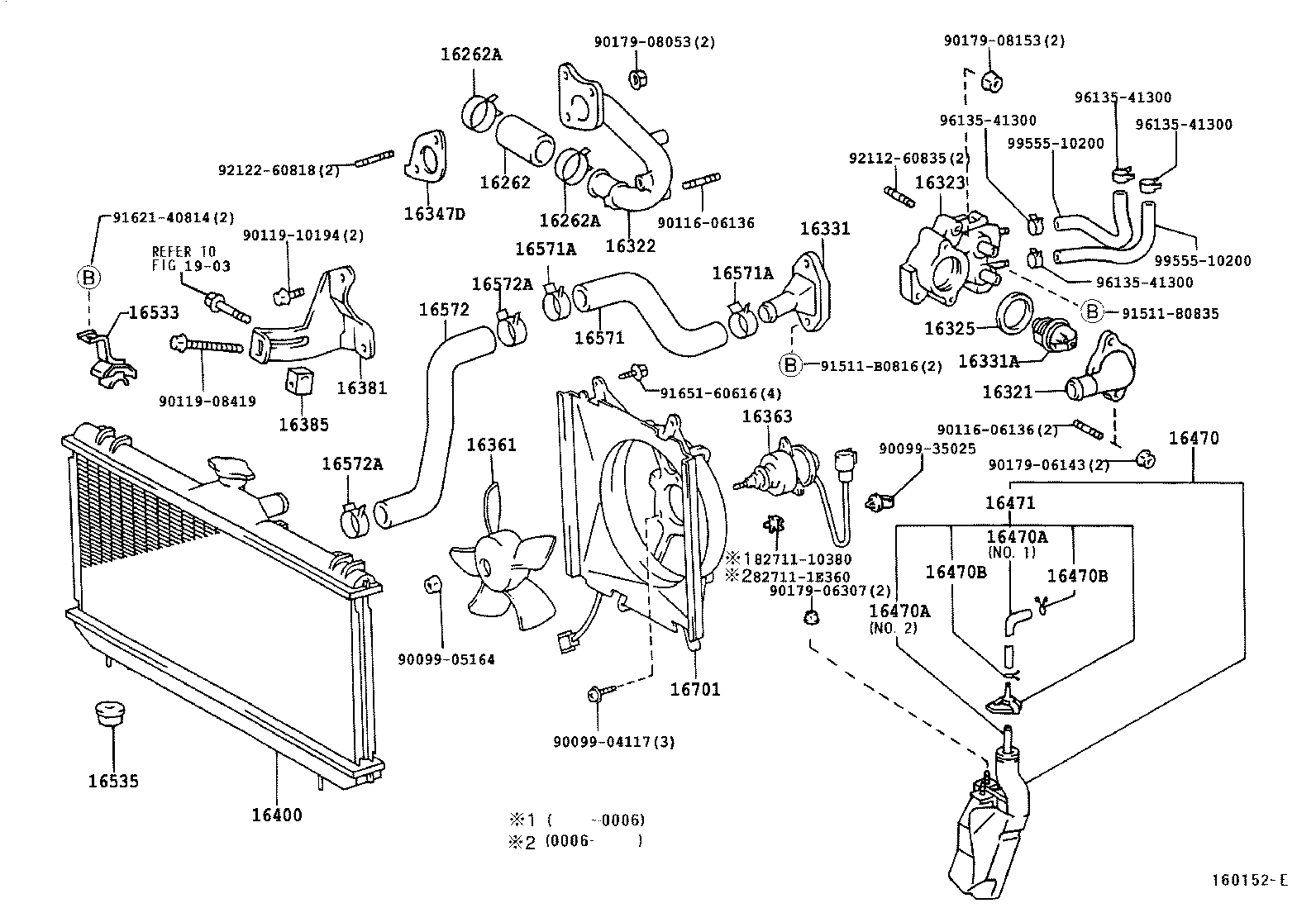 Radiator Water Outlet