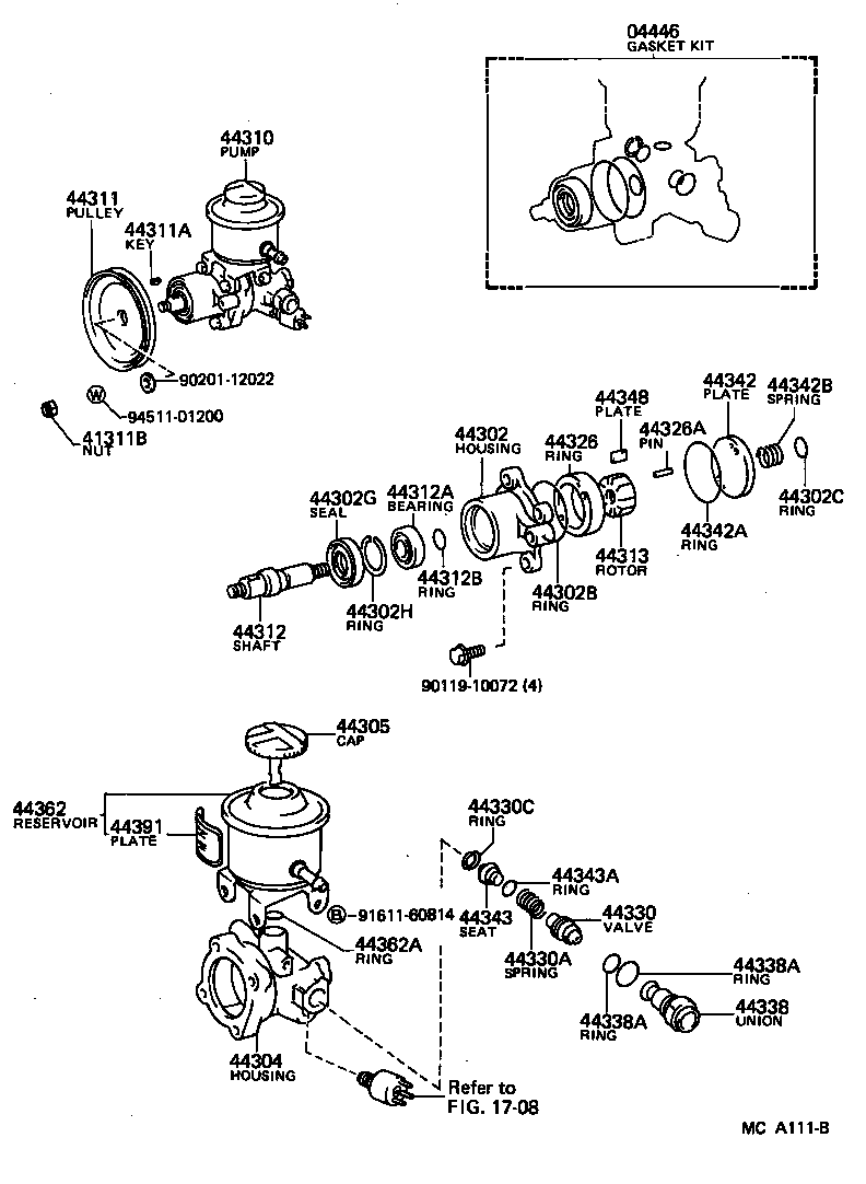 Bomba de paletas y depósito