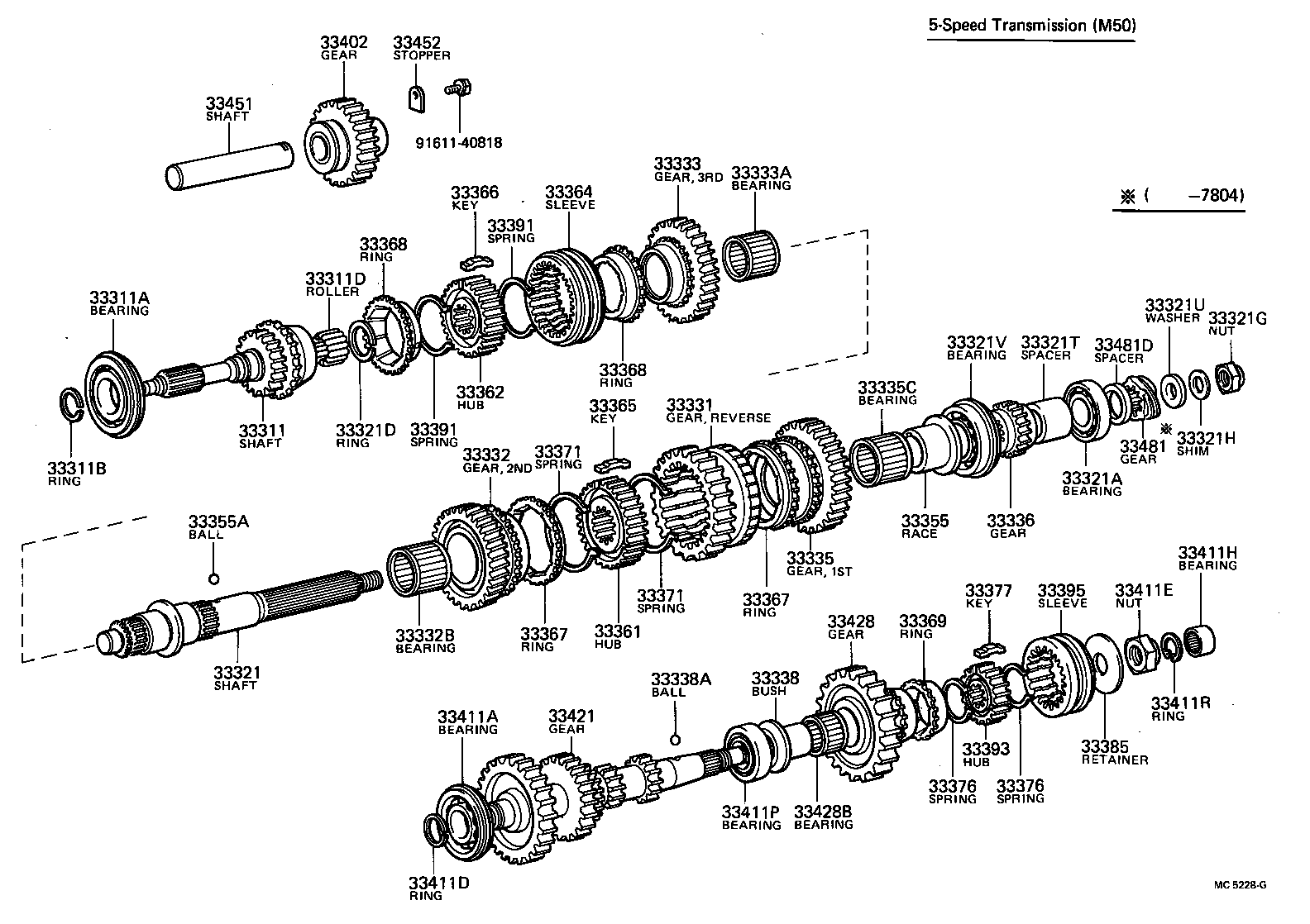 Transmission Gear