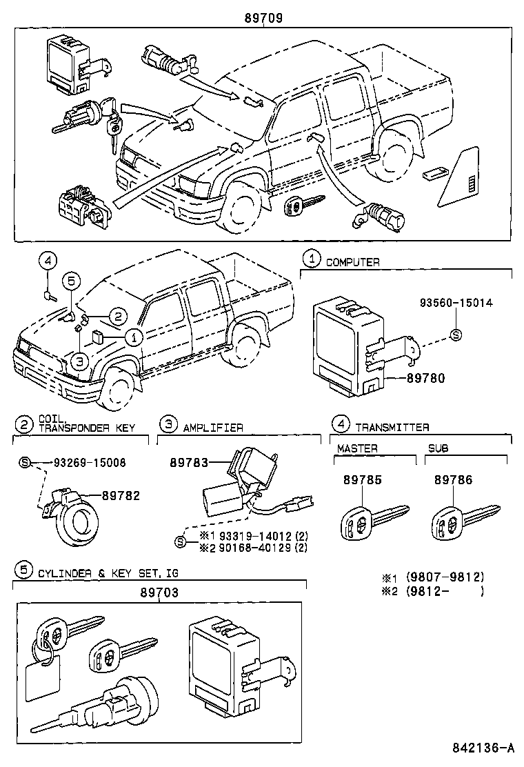 AntiTheft Device