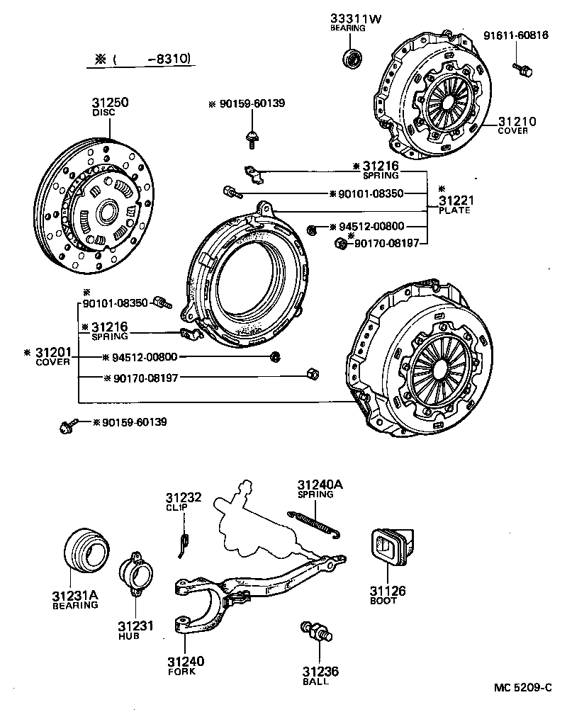 Clutch & Release Fork