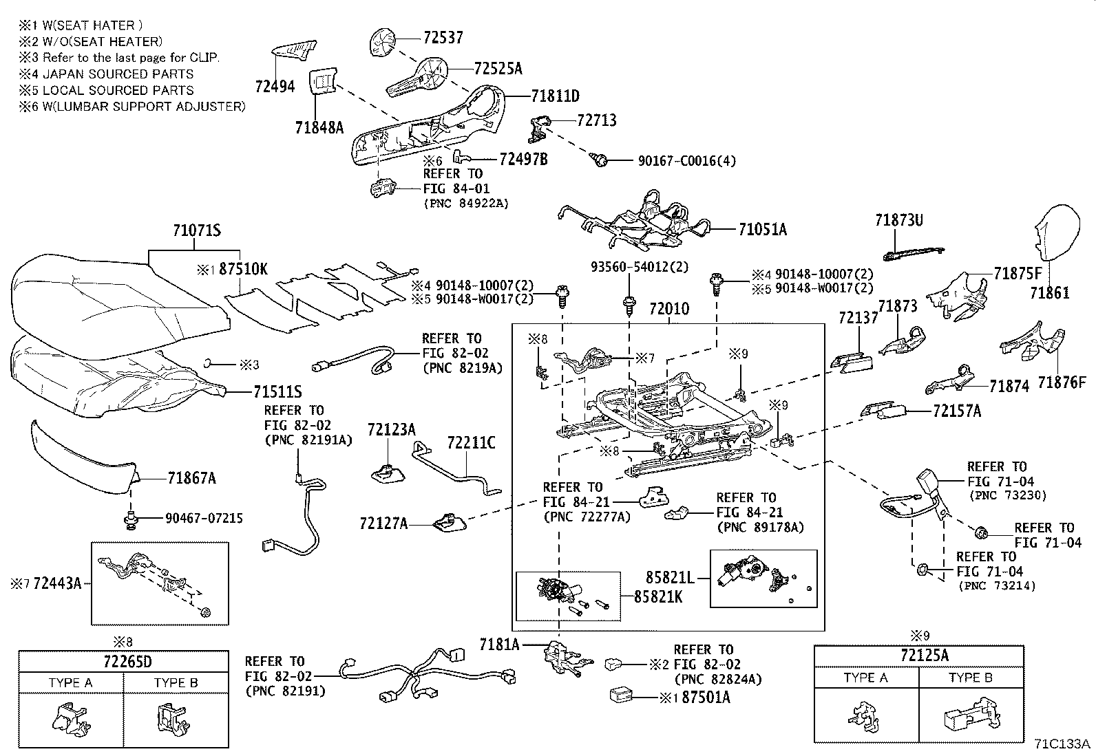 Front Seat & Seat Track