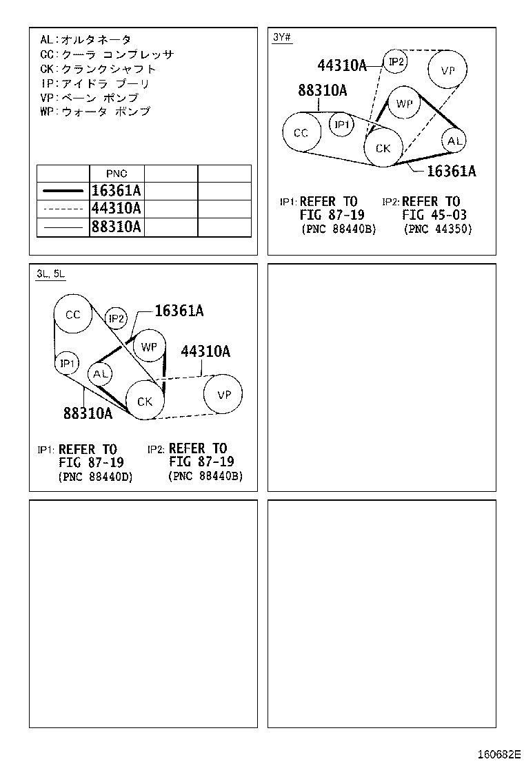 Correa trapezoidal