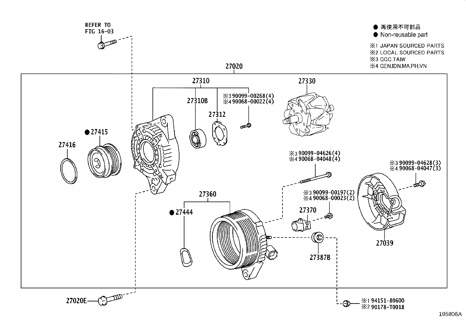 Alternator