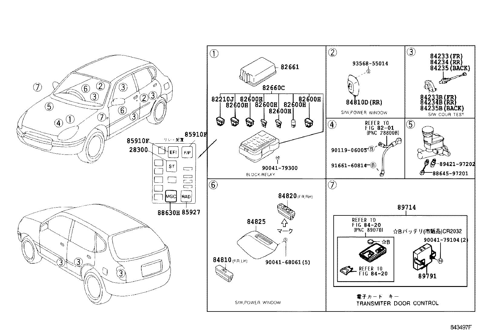 Switch & Relay & Computer