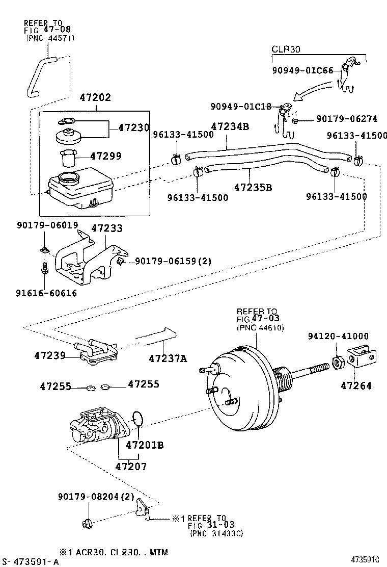Brake Master Cylinder
