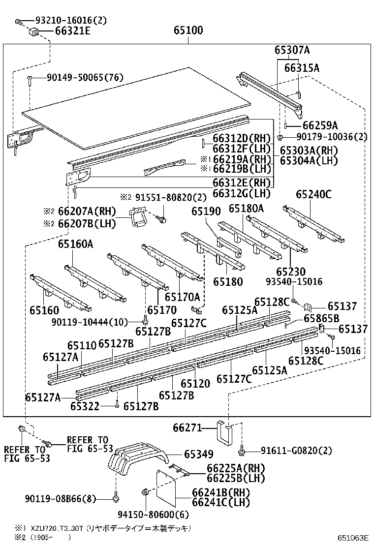 Rear Body Floor Fender