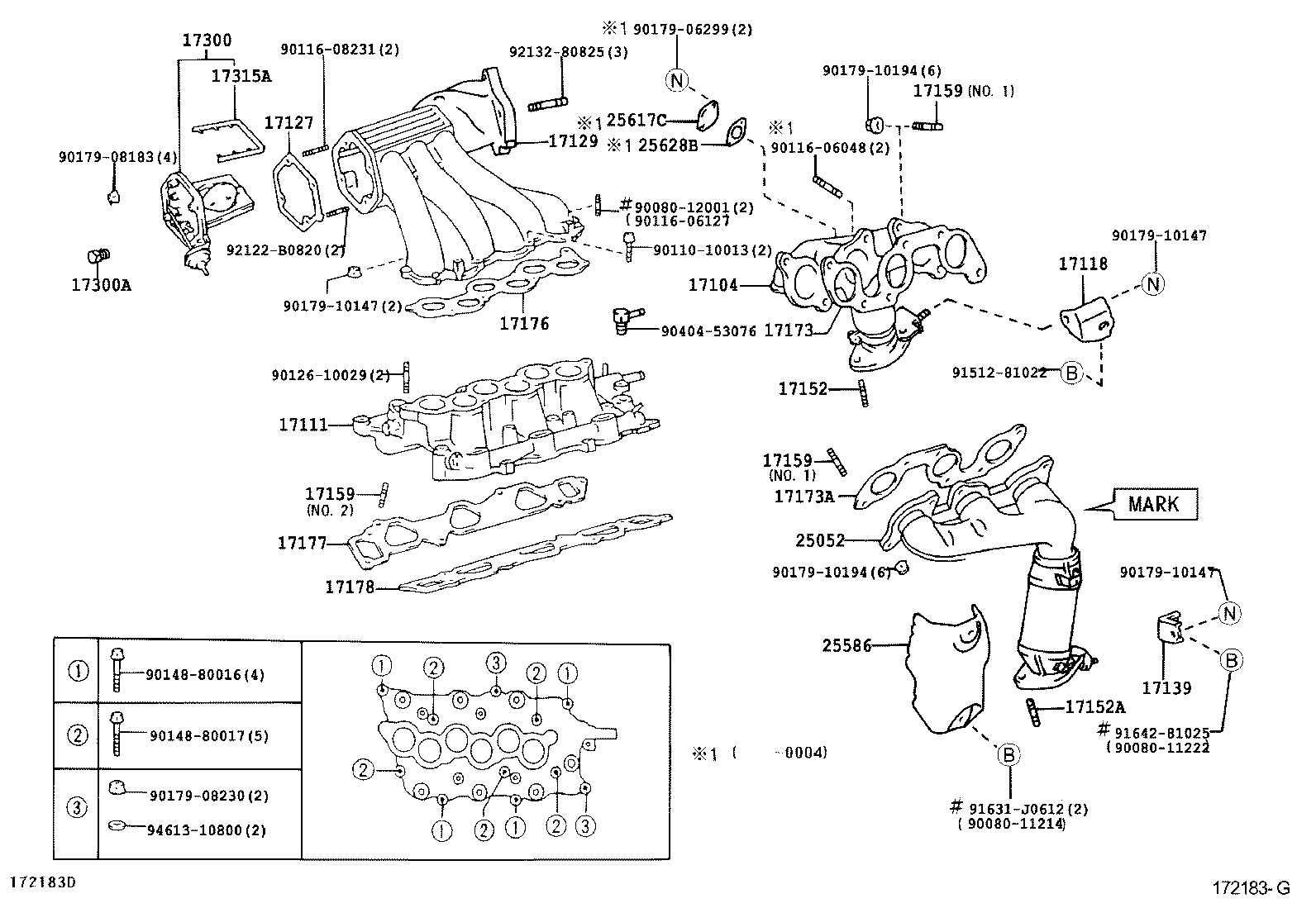 Manifold