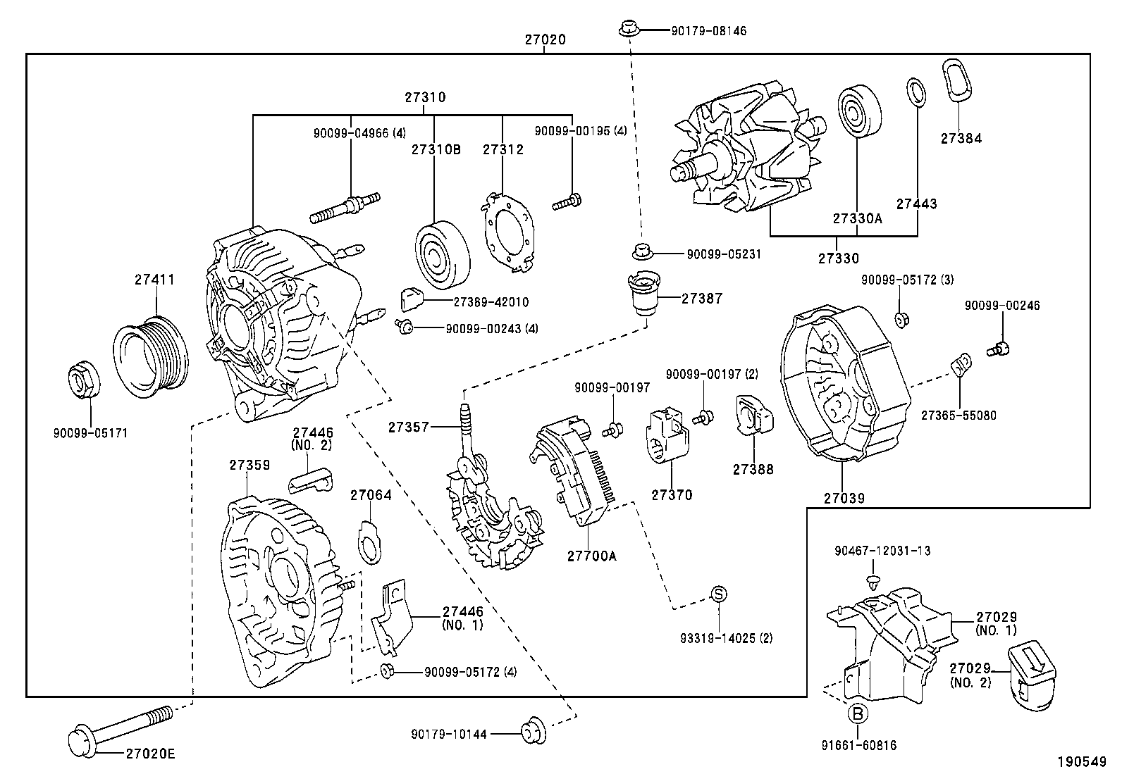 Alternador