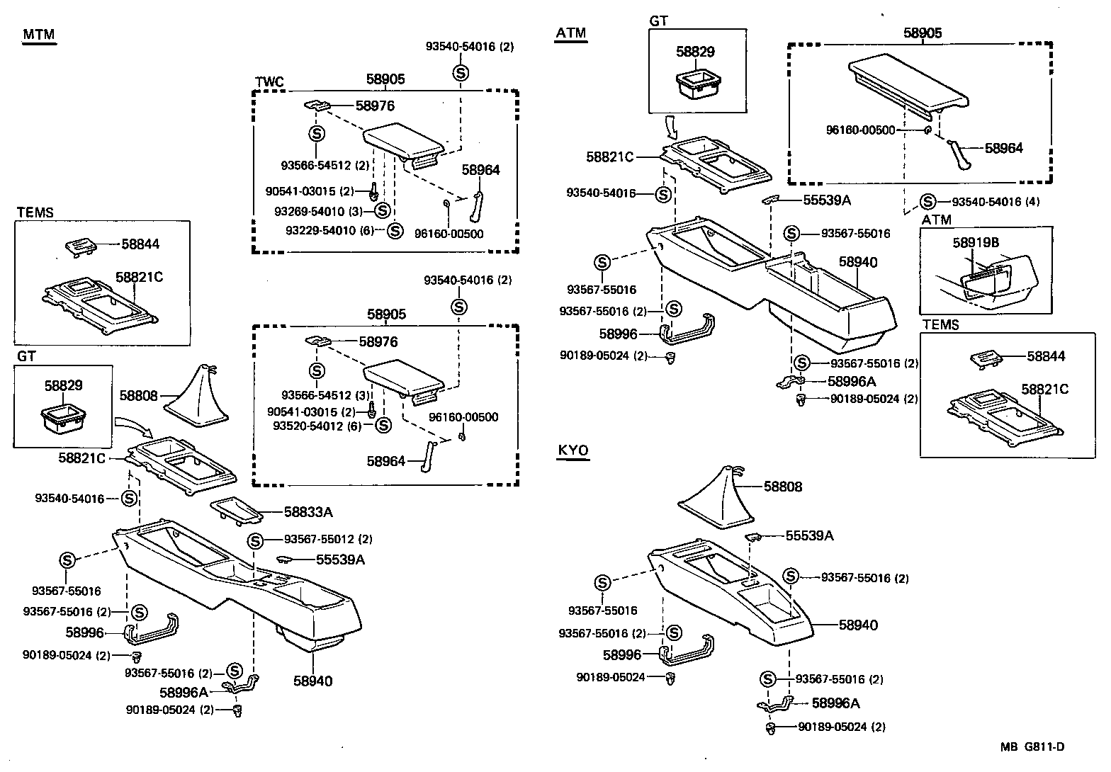 Console Box & Bracket