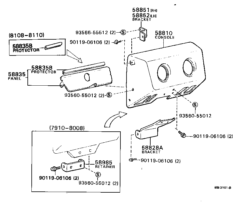 Console Box & Bracket