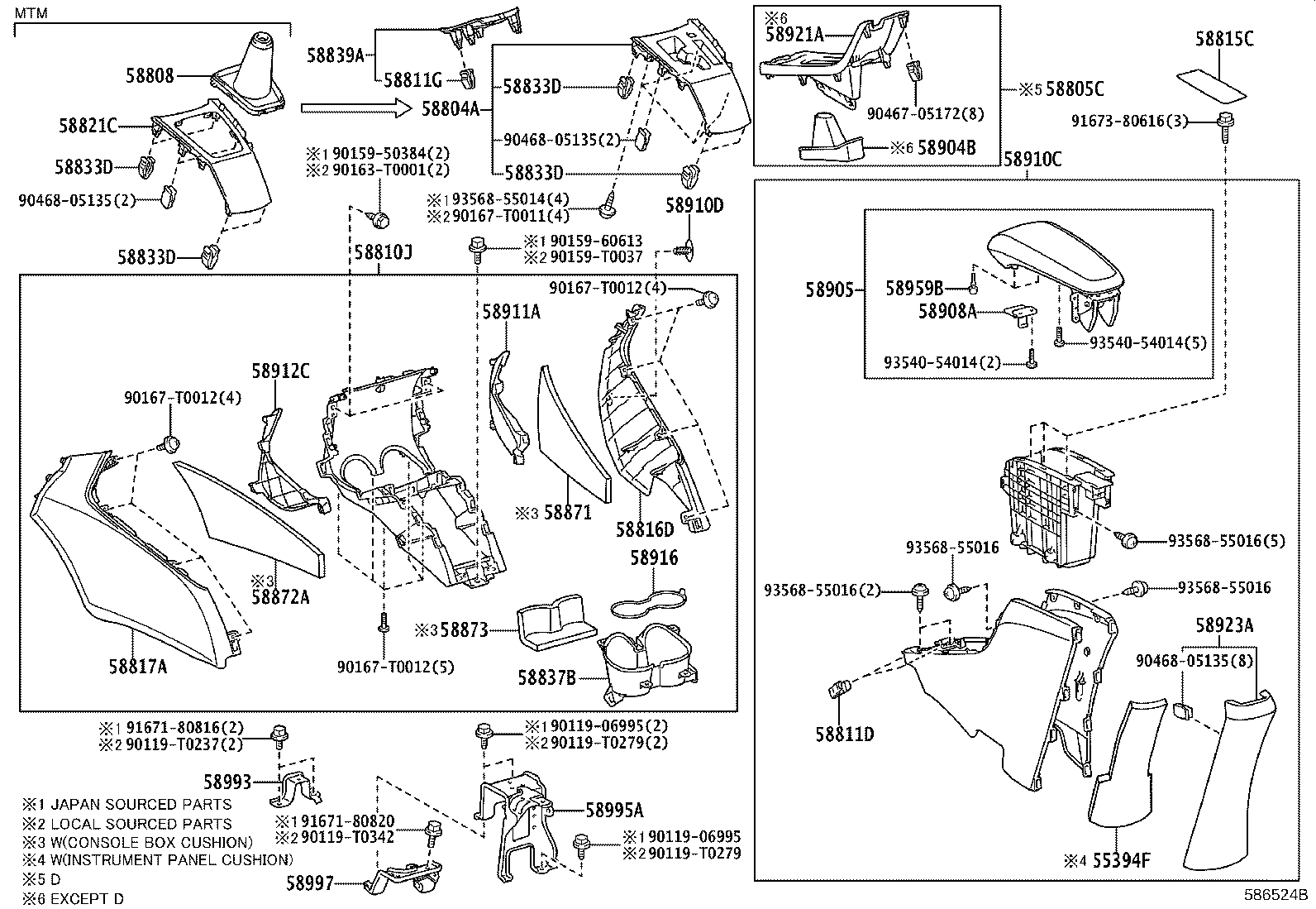 Console Box & Bracket