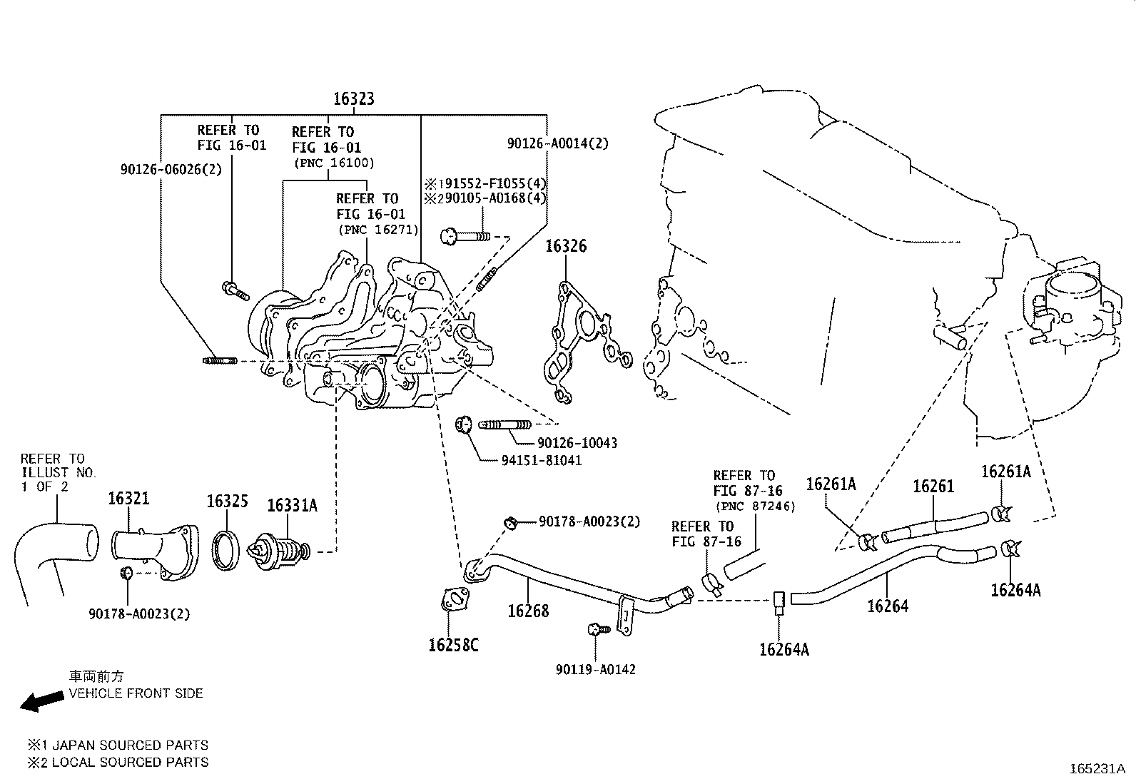 Radiator Water Outlet
