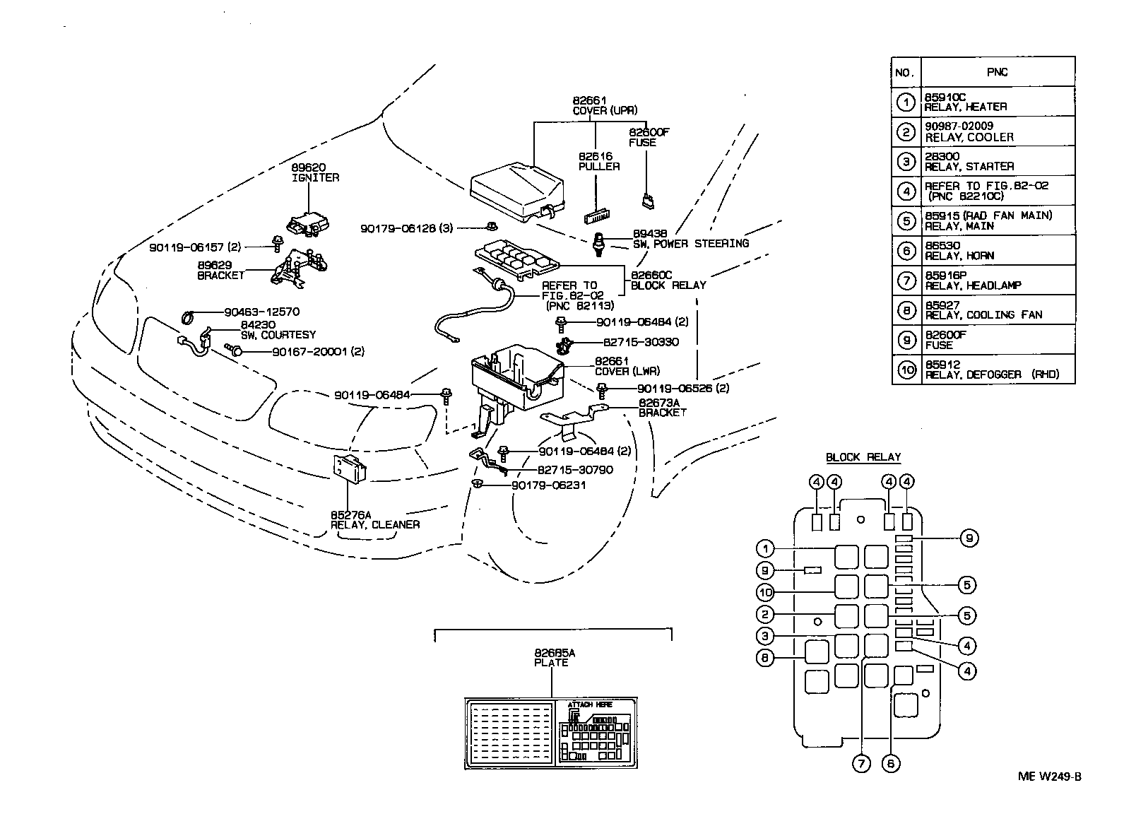 Switch & Relay & Computer