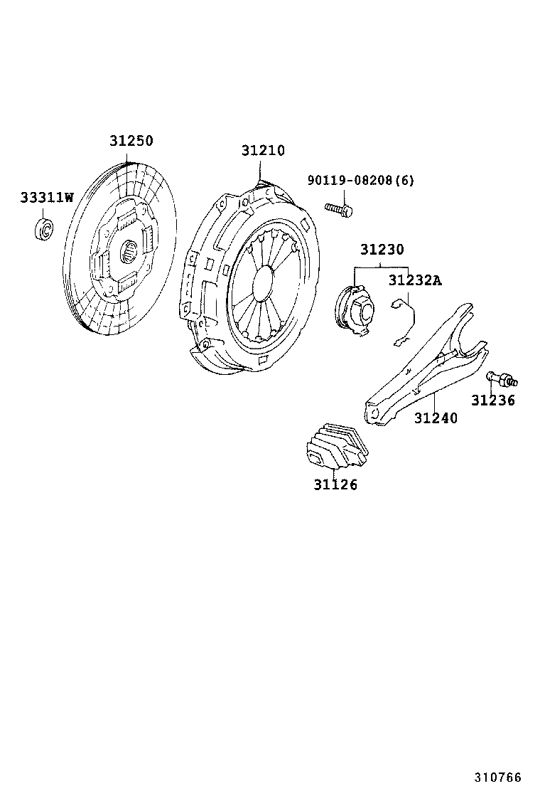 Clutch & Release Fork
