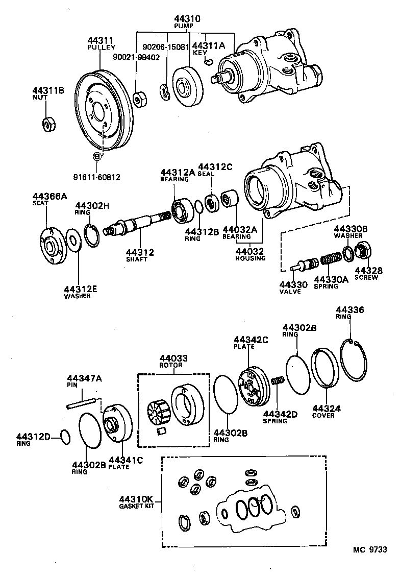 Vane Pump & Reservoir