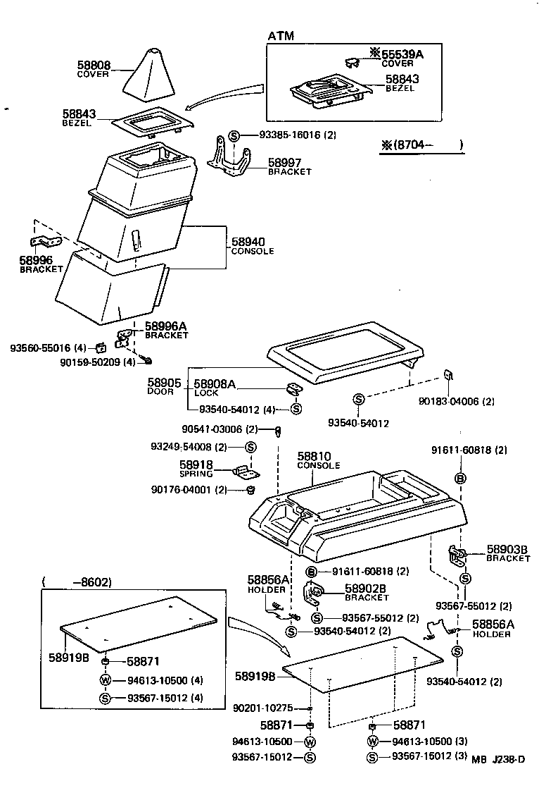 Console Box & Bracket