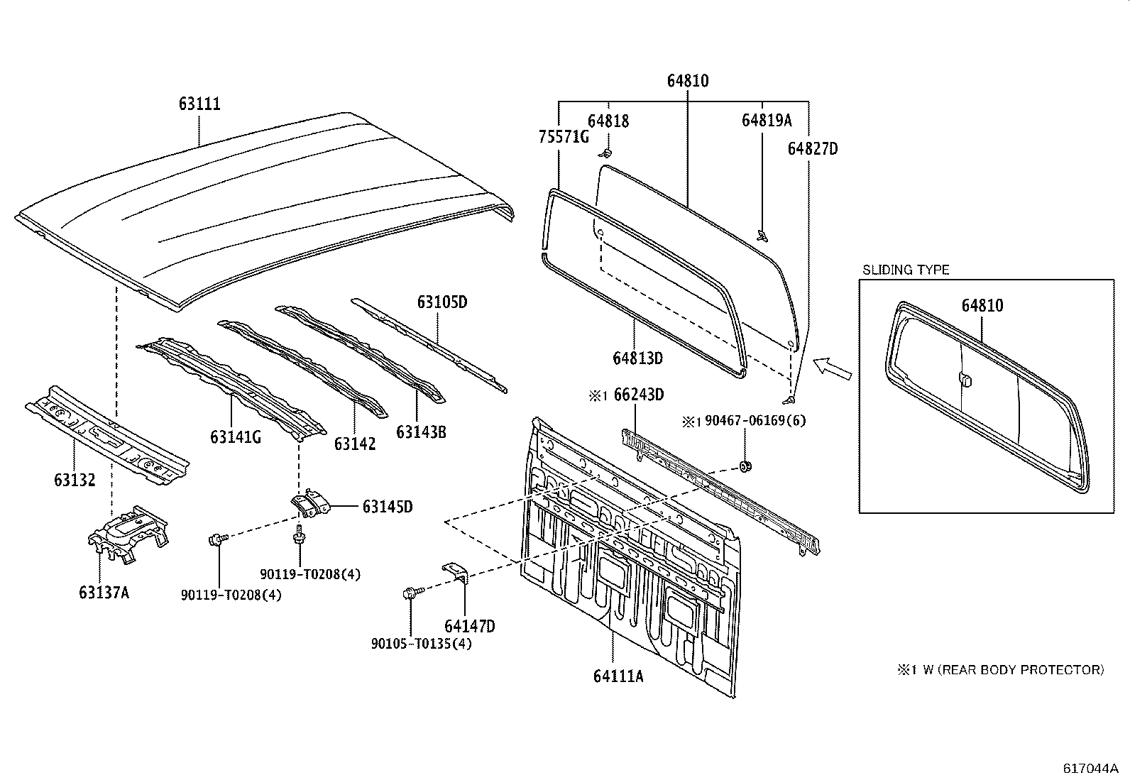 Panel y panel trasero
