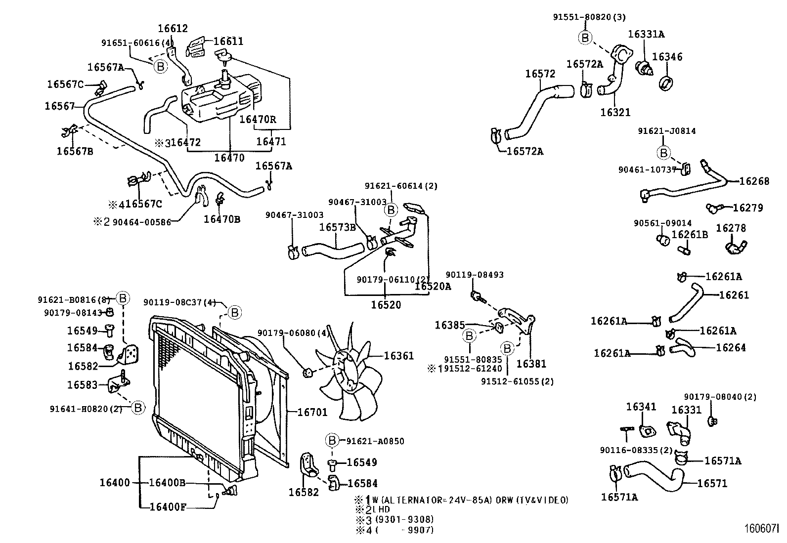 Radiator Water Outlet