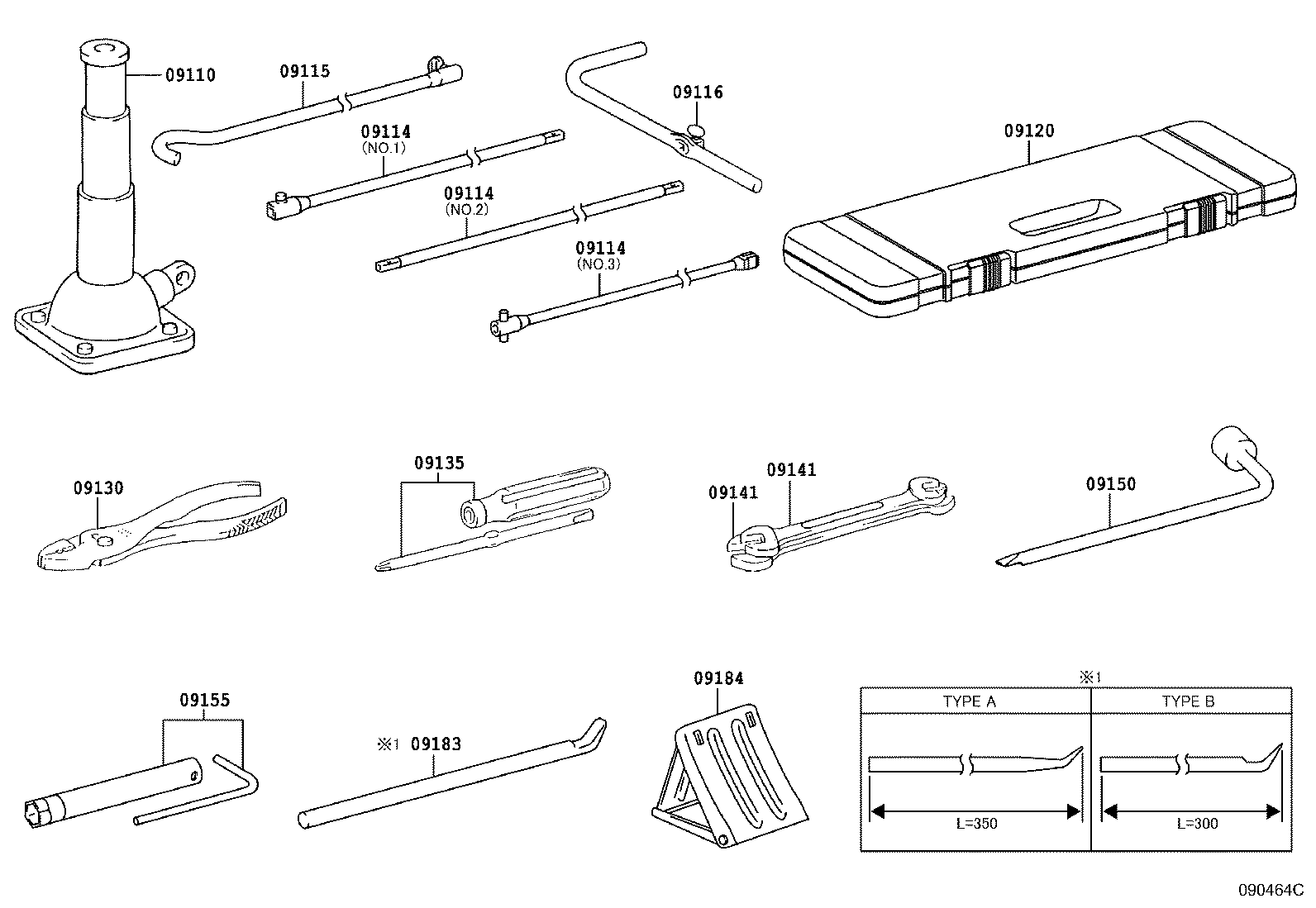 Standard Tool