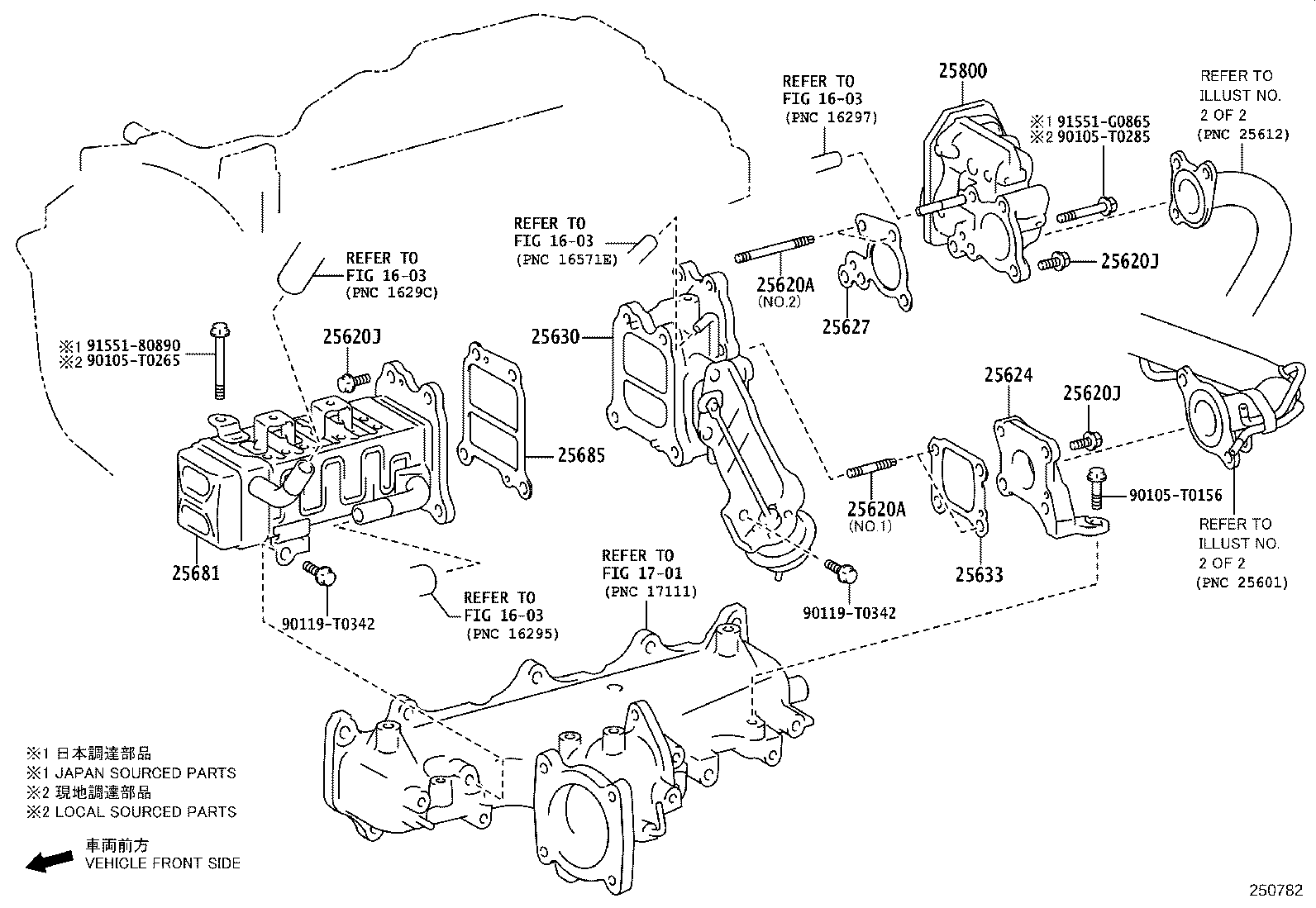 Exhaust Gas Recirculation System
