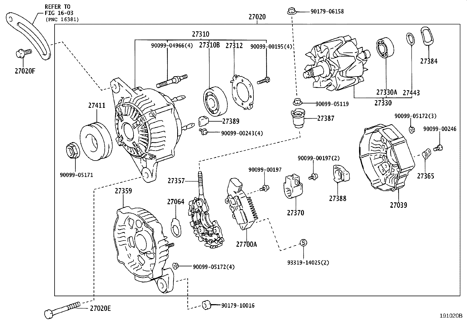 Alternator