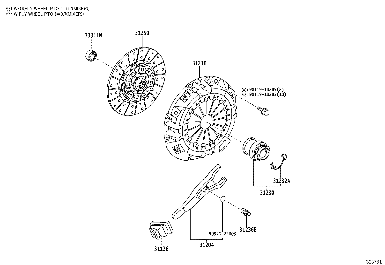 Clutch & Release Fork