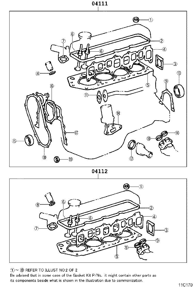 Kit de juntas de revisión del motor