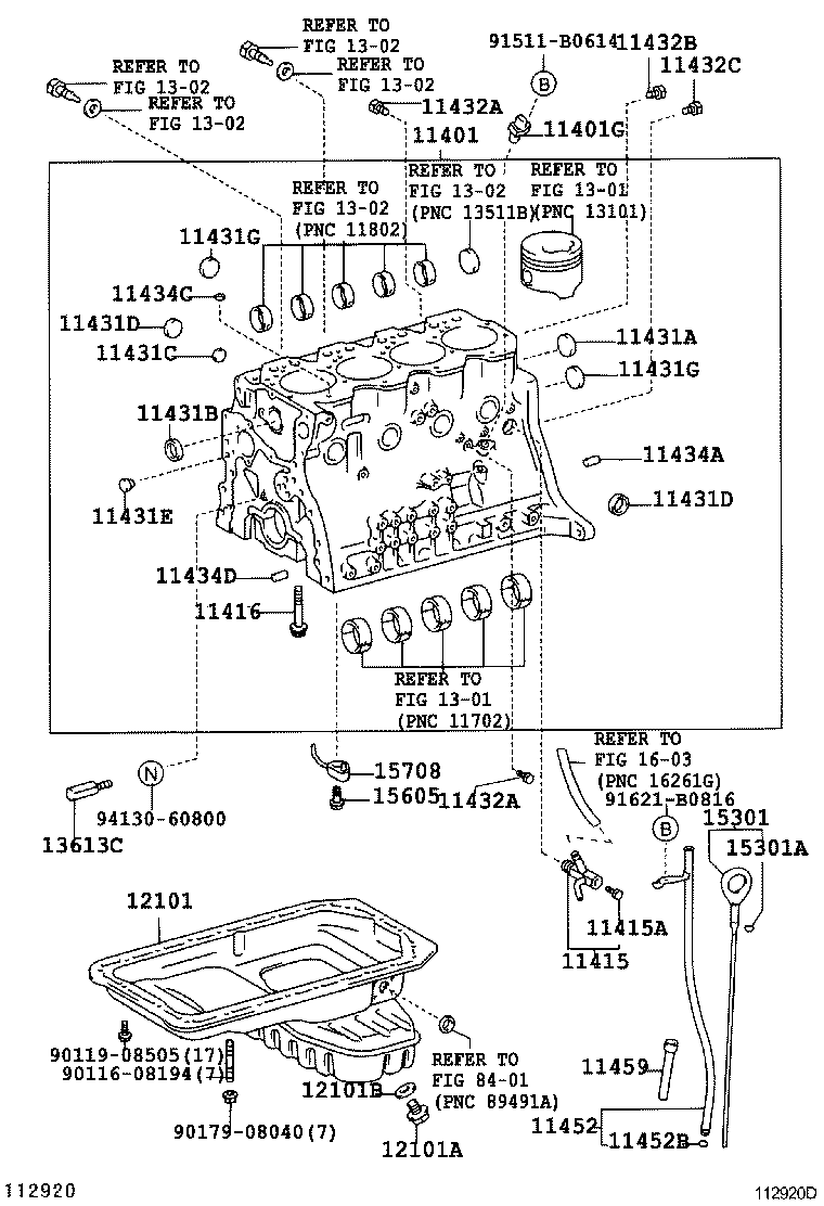 Cylinder Block