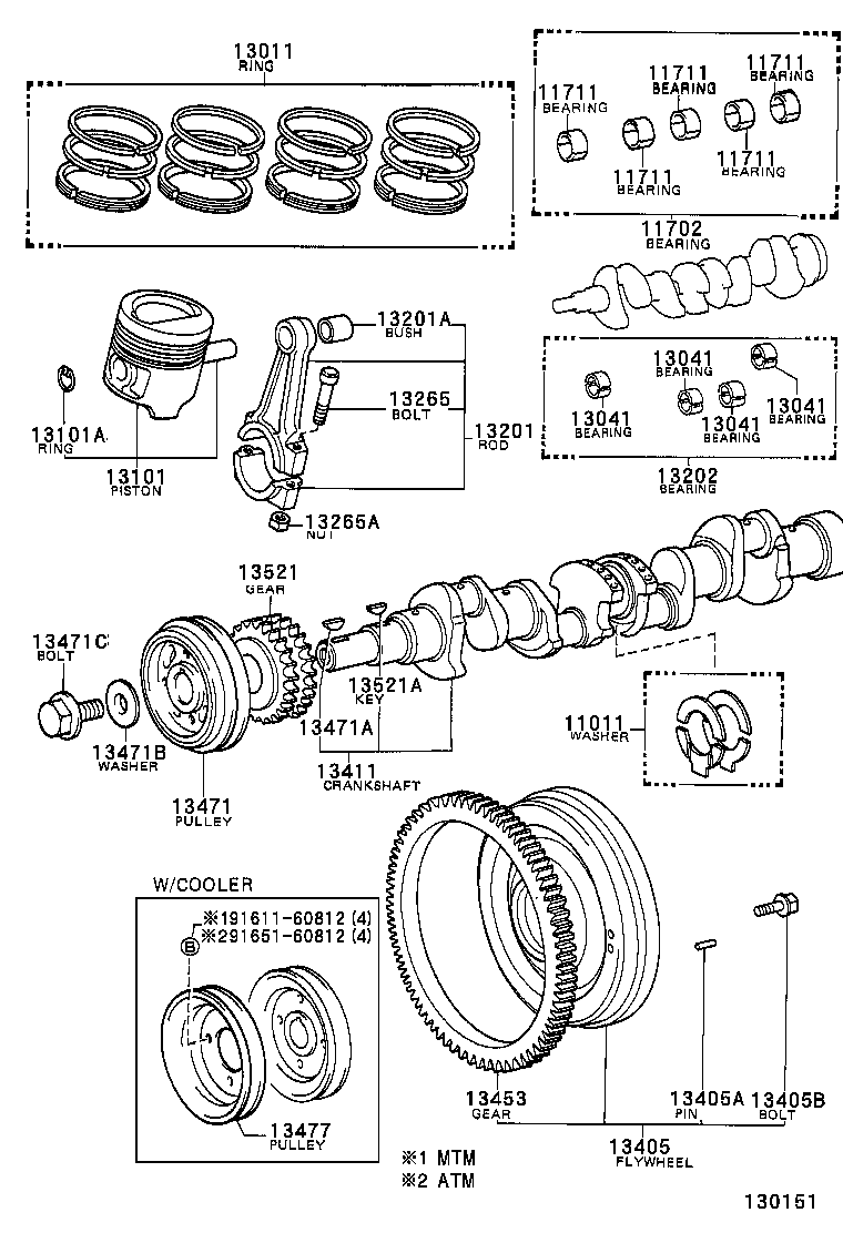 Crankshaft & Piston
