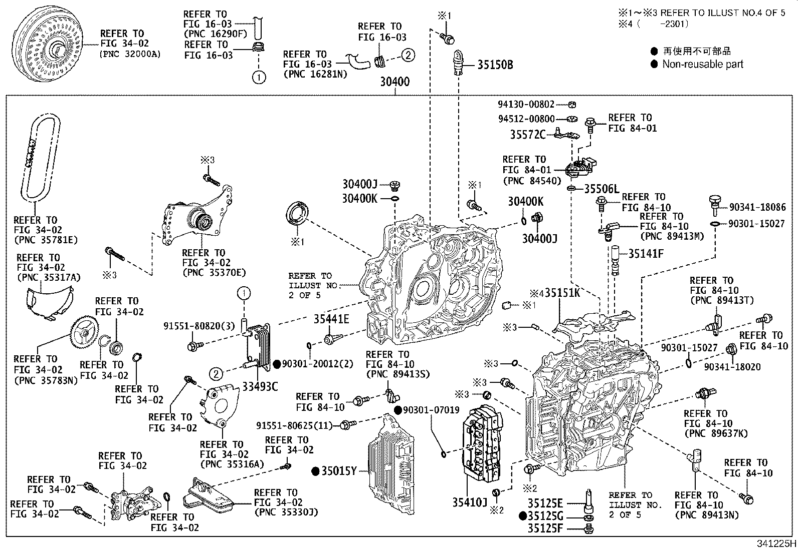 Conjunto de transmisión