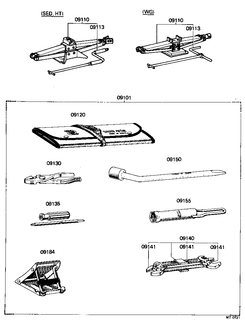Standard Tool