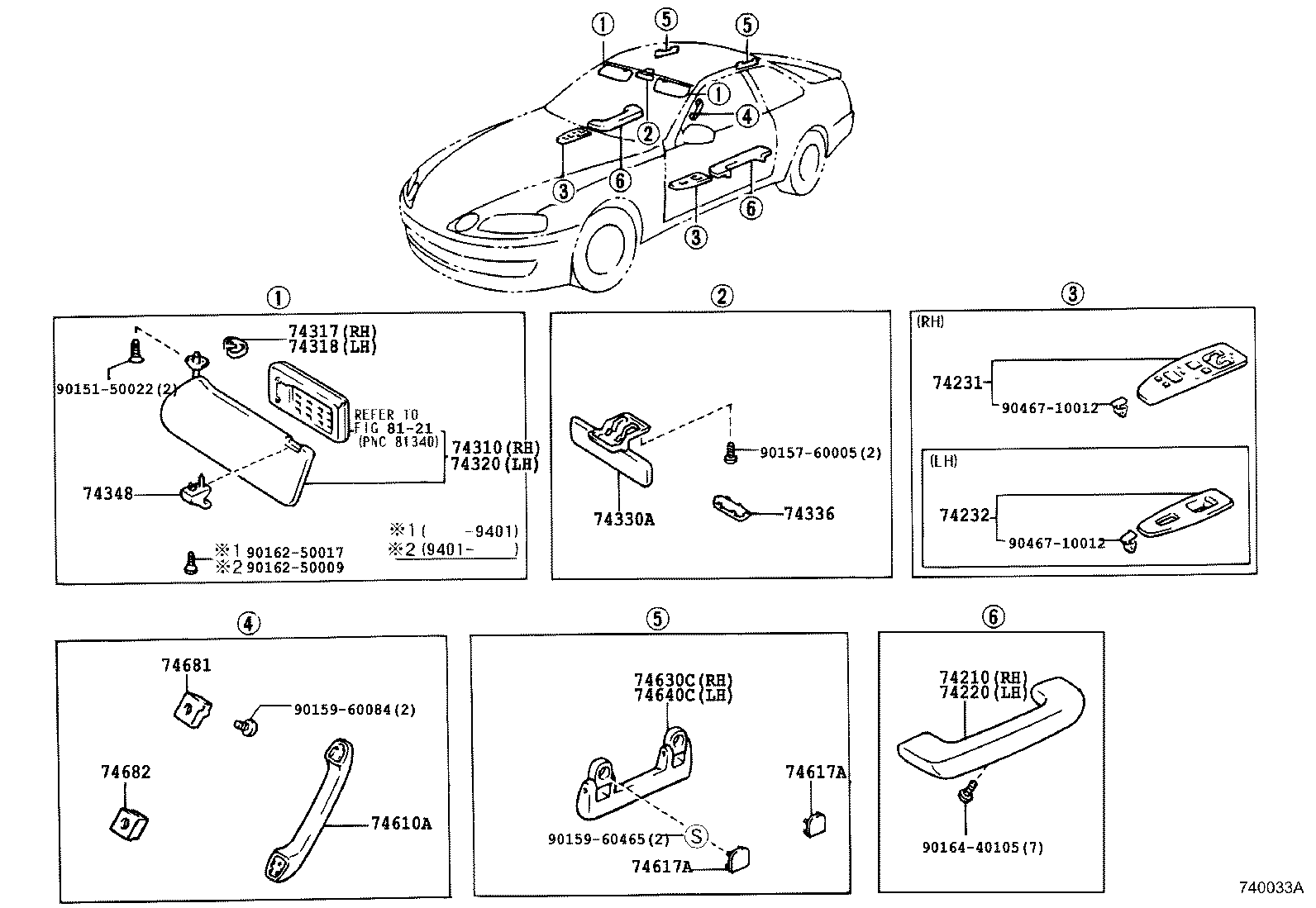 Armrest Visor