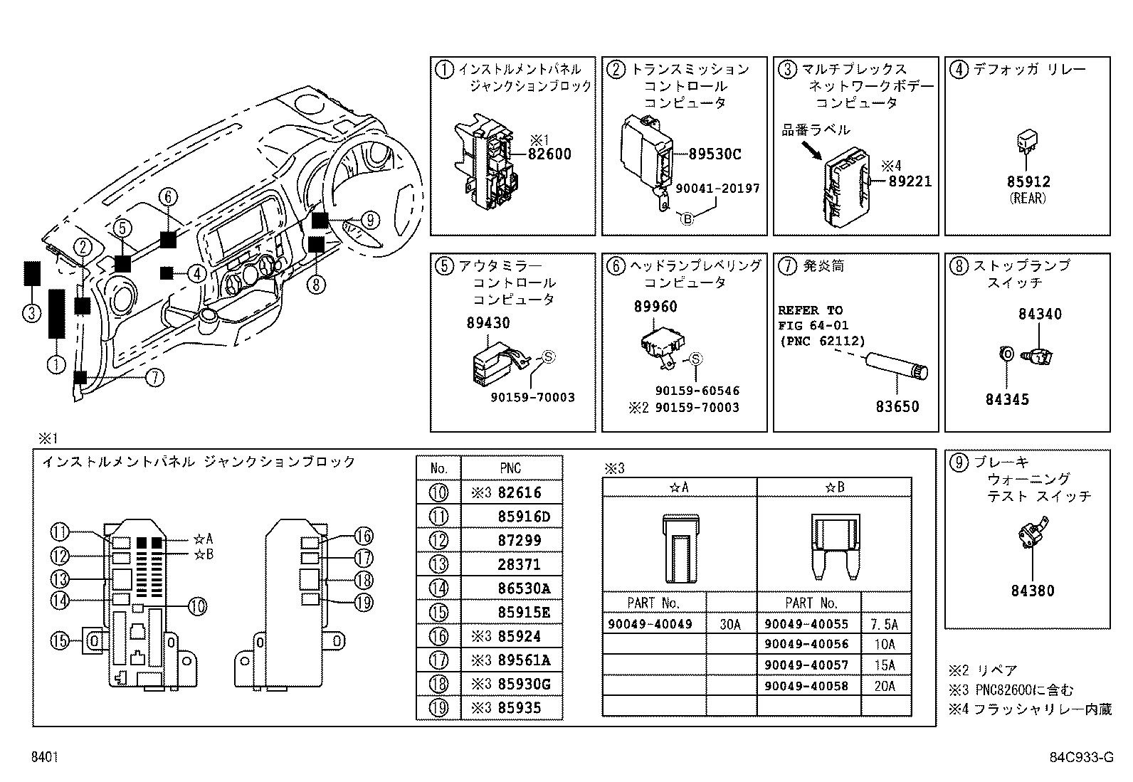 Switch & Relay & Computer