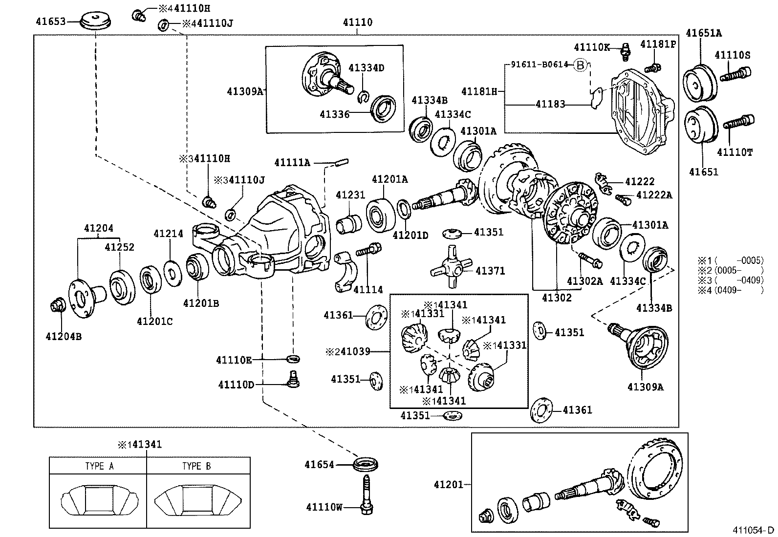 Rear Axle Housing Differential