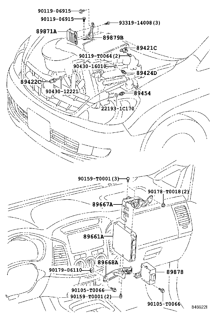 Electronic Controlled Diesel