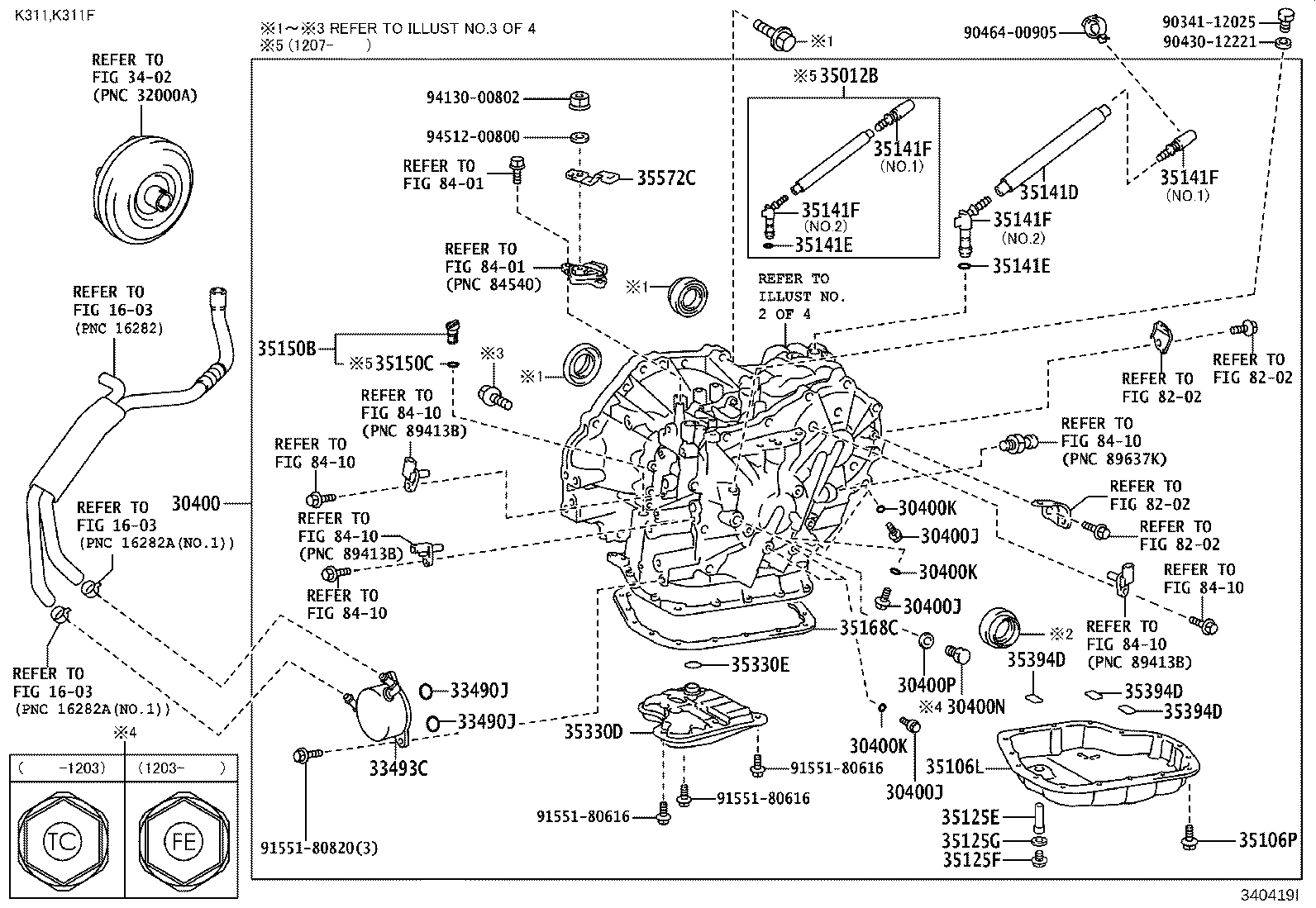 Transaxle Assembly