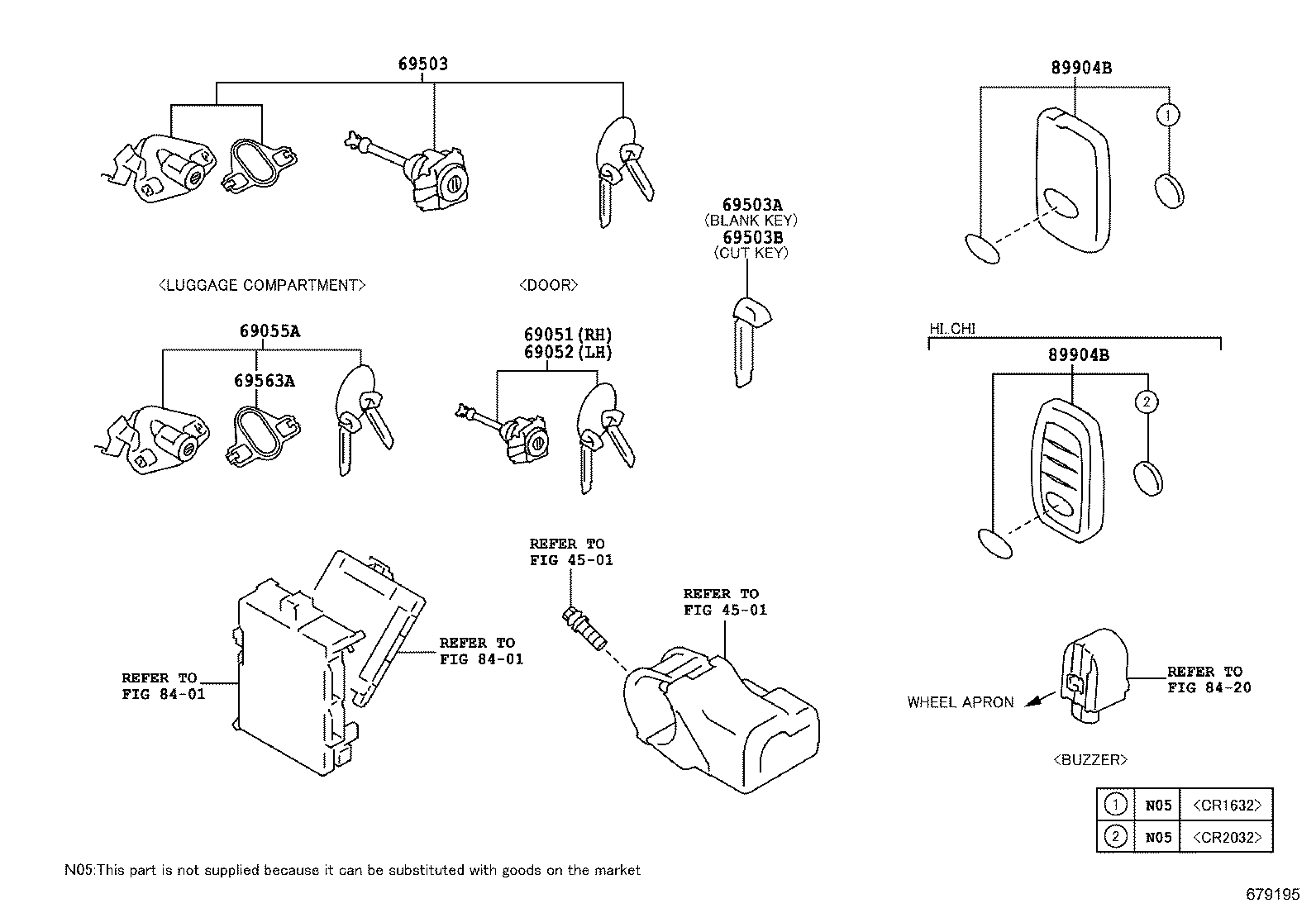 Lock Cylinder Set