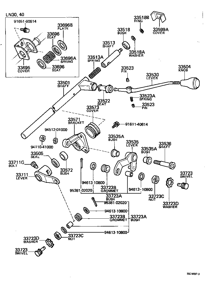 Control Shaft & Crossshaft