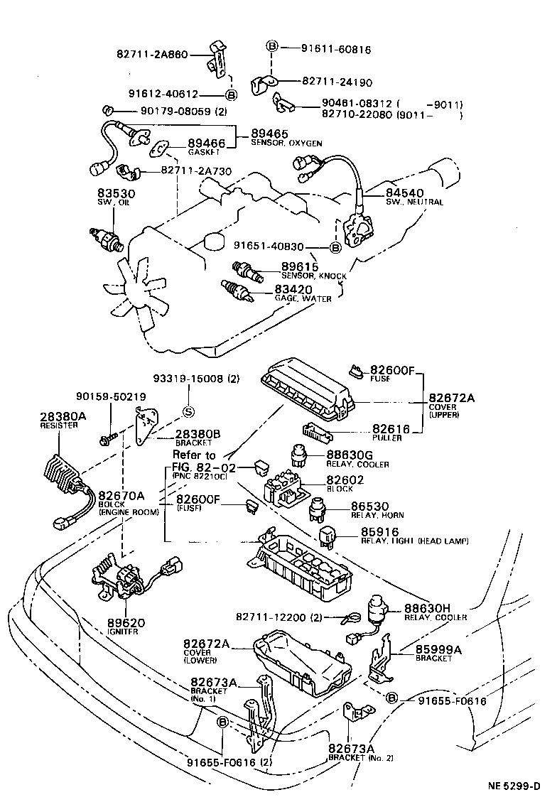 Switch & Relay & Computer